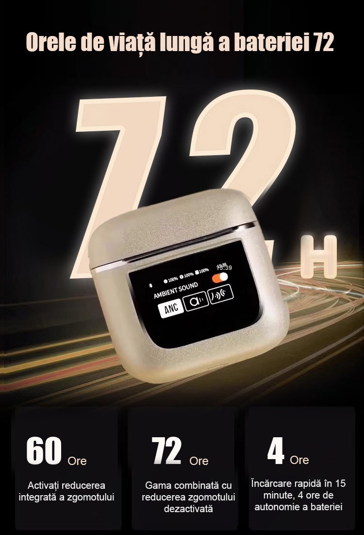 Cască Bluetooth inteligentă