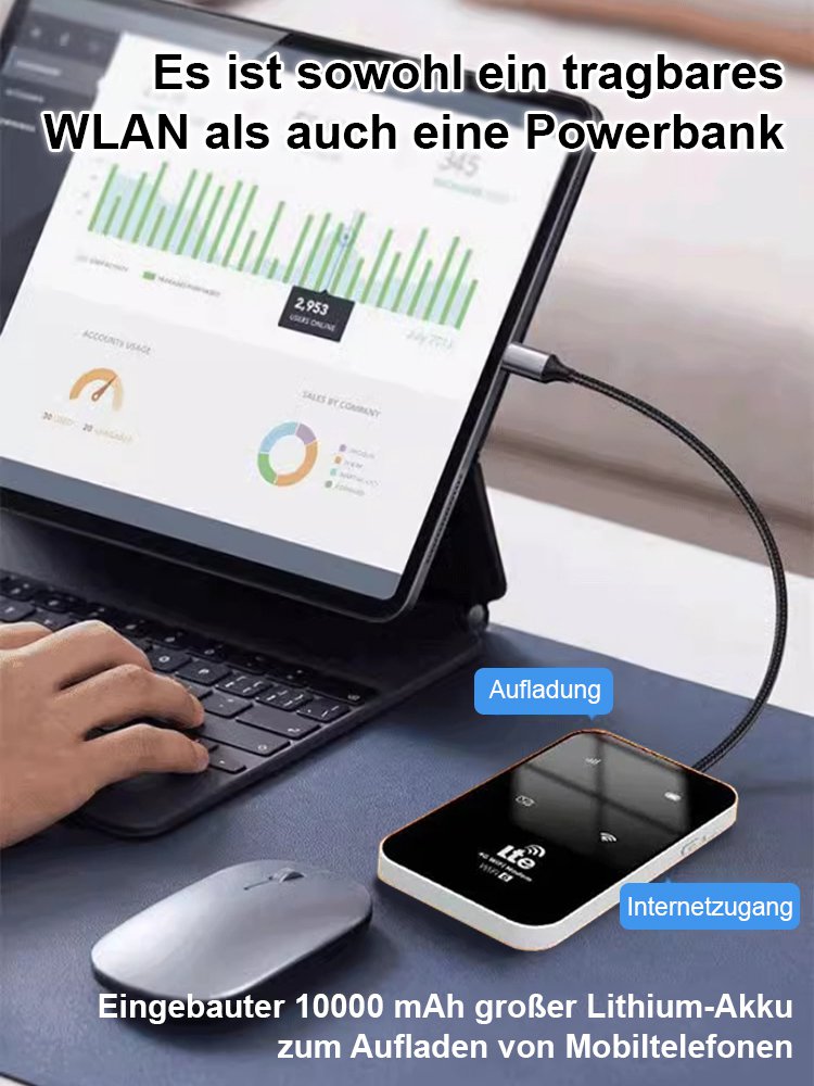 Global Pass mini tragbares WiFi6