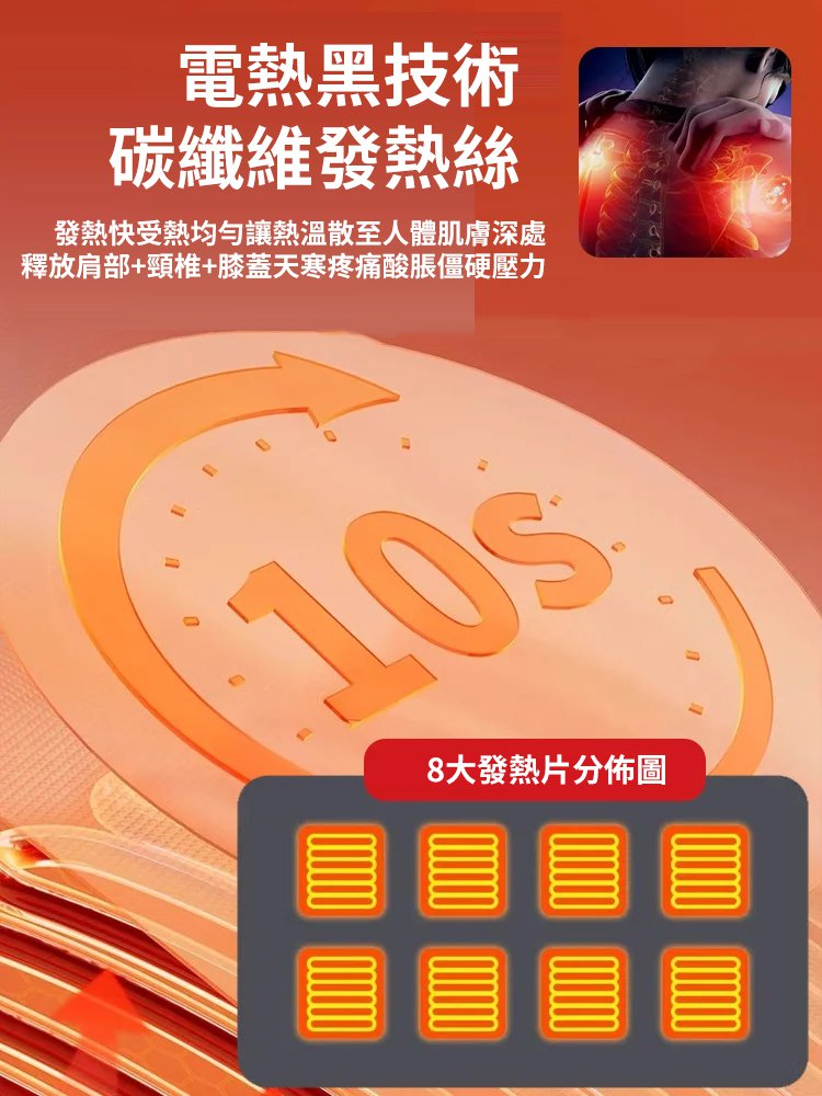 【一毯多用】多功能發熱電熱斗篷披肩