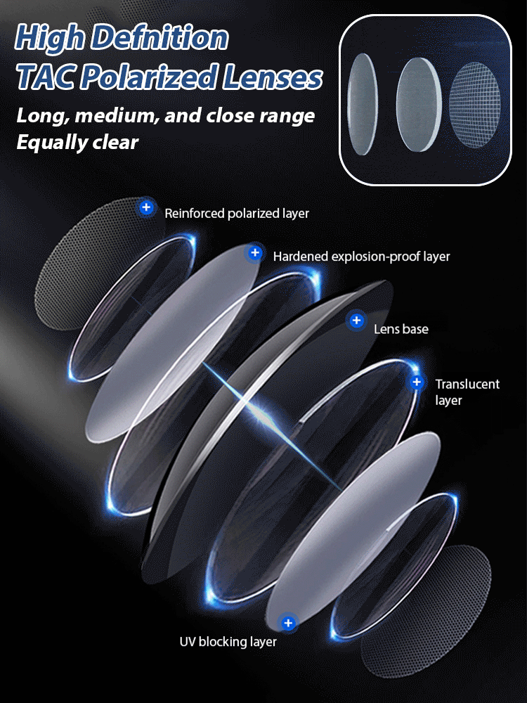 [Reading glasses + sunglasses] Smart zoom gradient reading glasses