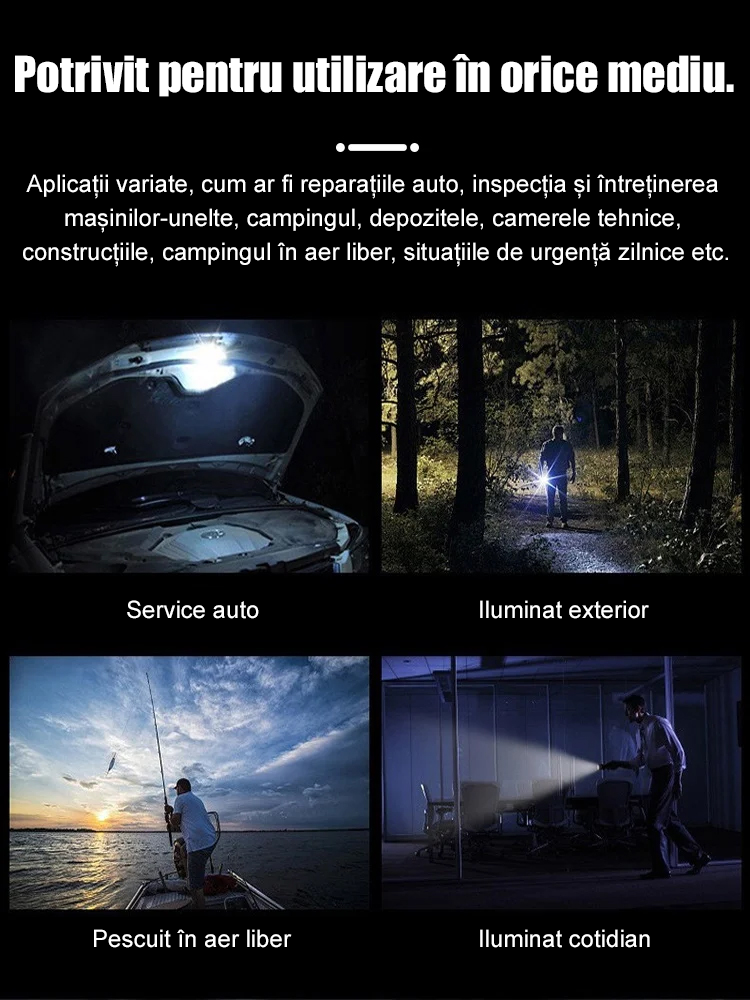 【Sursă dublă de lumină, rază ultra-luminoasă】Lanternă cu focalizare variabilă și laser alb