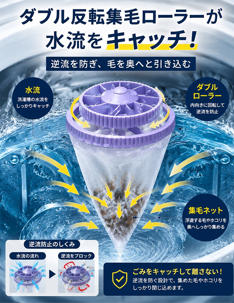 洗濯機用糸くずフィルター - detail 13