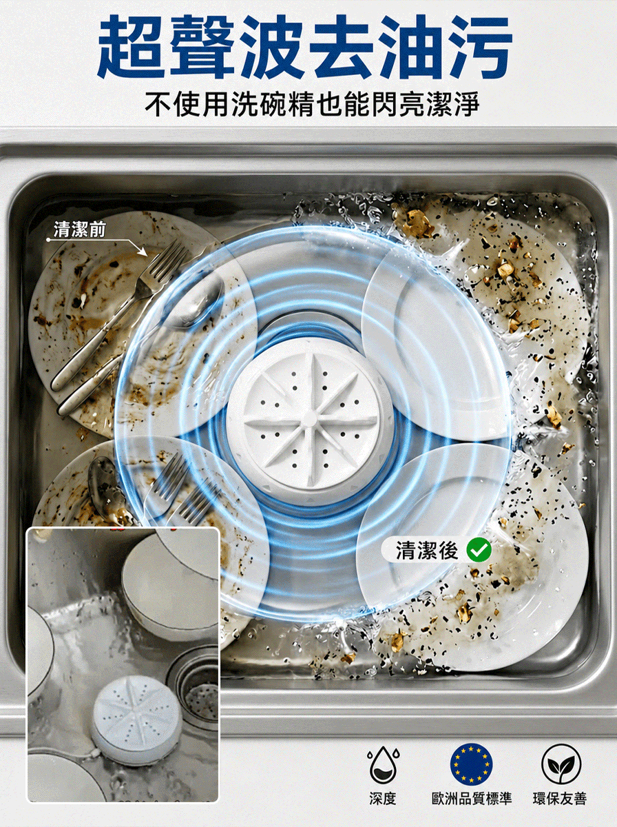 HFH-超音波蔬果清洗機