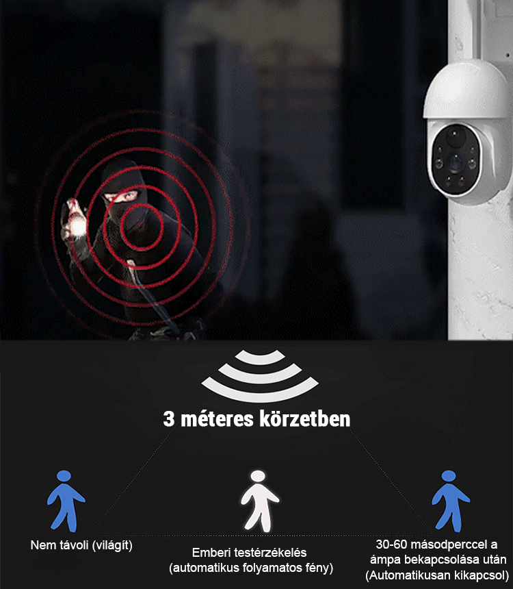 Térfigyelő kamerás utcai lámpák szimulációja