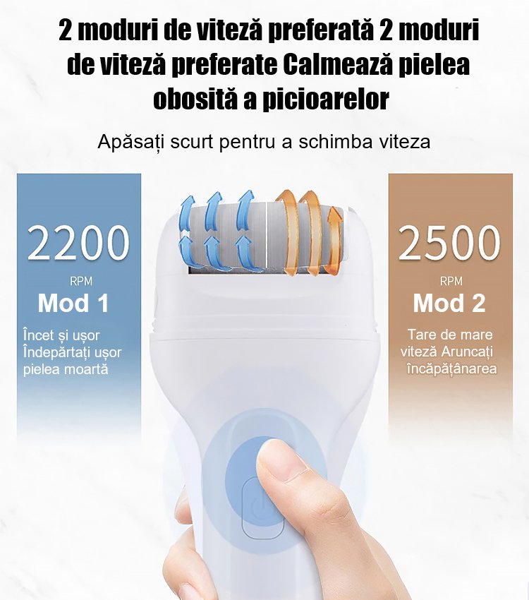 Polizor de picior electric reîncărcabil