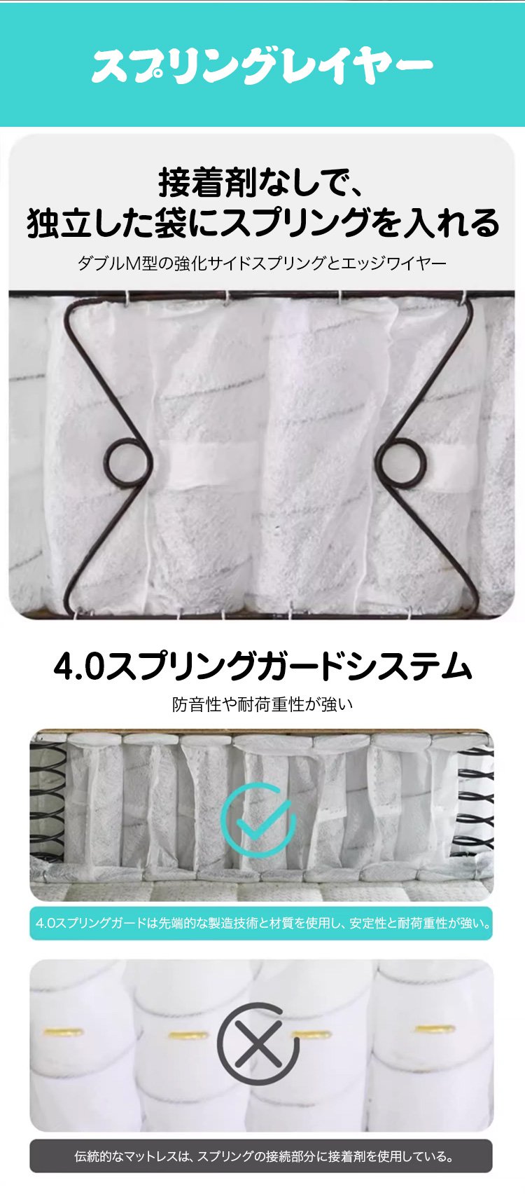 高反発素材を使用したマットレスの断面図