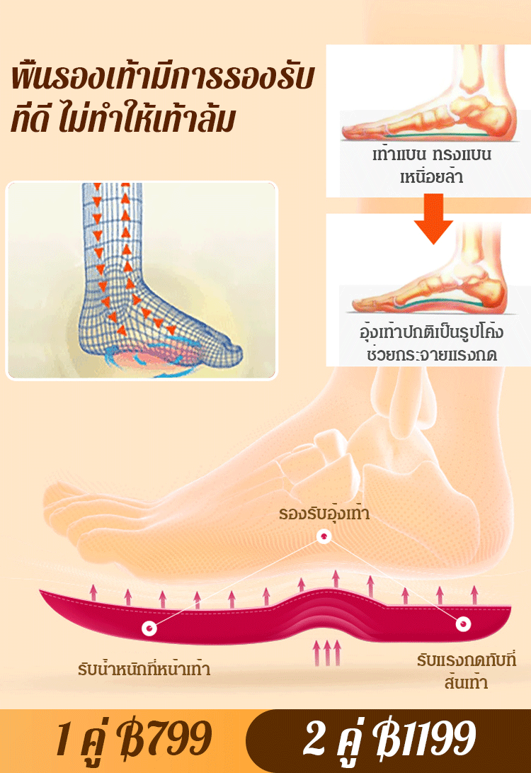 【พื้นนุ่มเสริมความสูง】รองเท้าฟอเรสกั้มสลับสีระบายอกาศได้