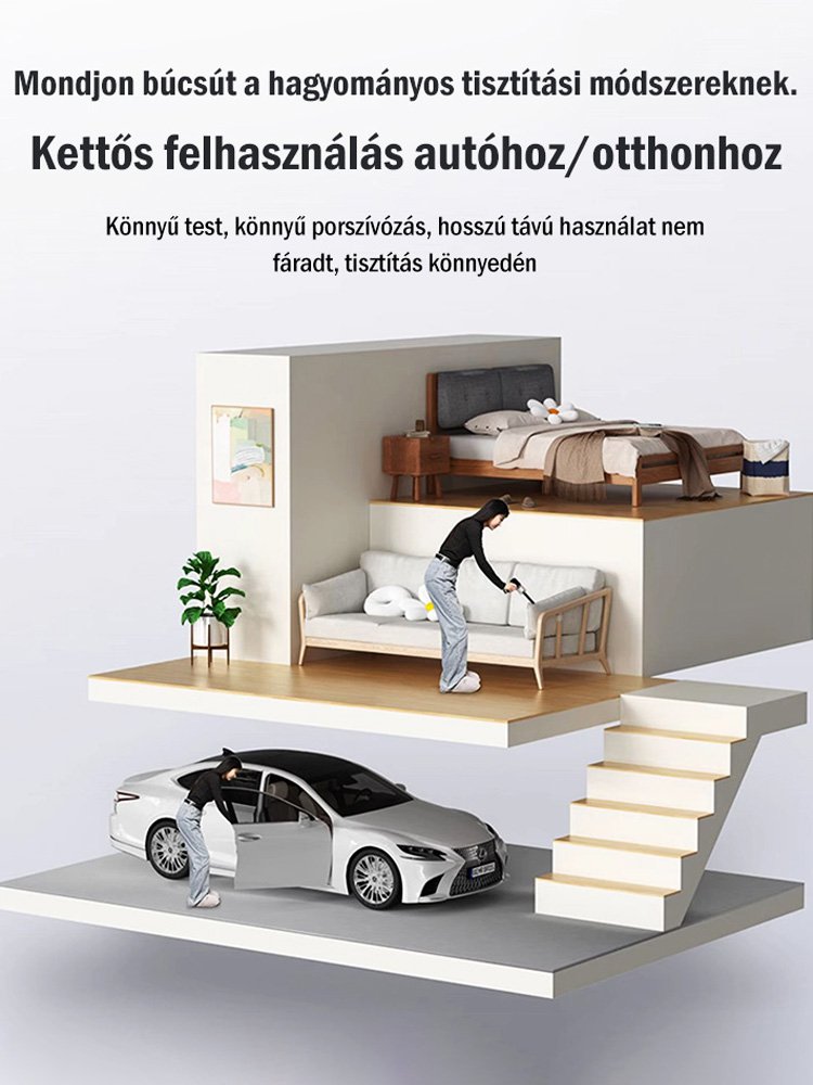 Multifunkciós hordozható autós porszívó