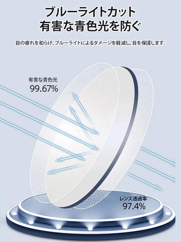 【かければかけるほど視力が良くなる】1つ買うと1つ無料でプレゼント  累進多焦点遠近両用老眼鏡