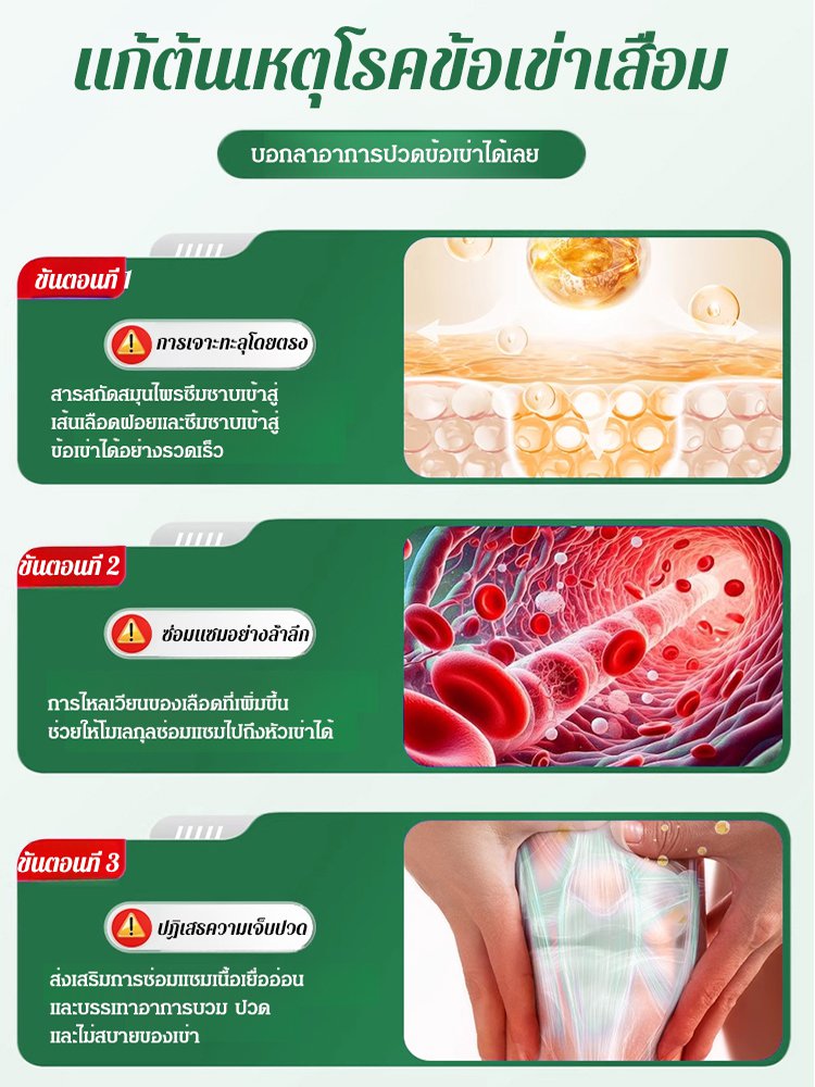 （✅ได้รับการรับรองจาก อย）เจลบรรเทาอาการปวดข้อ