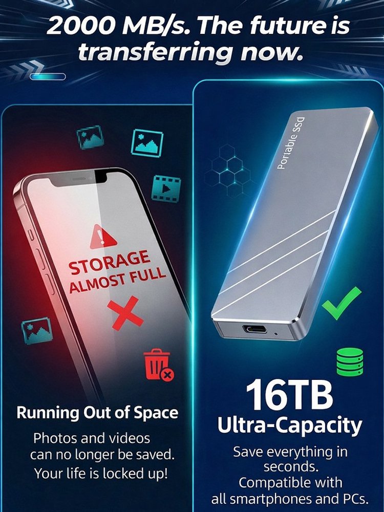 [High-Speed ​​Encrypted Transfer] Mini Portable External Hard Drive
