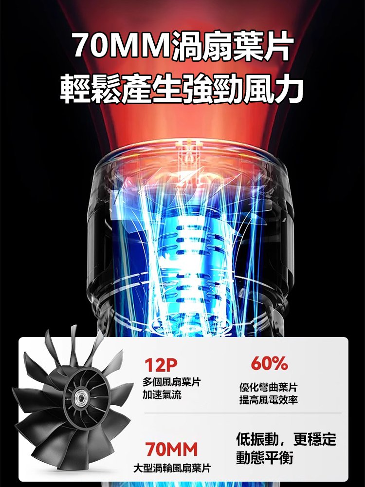 高功率鋰吹風機