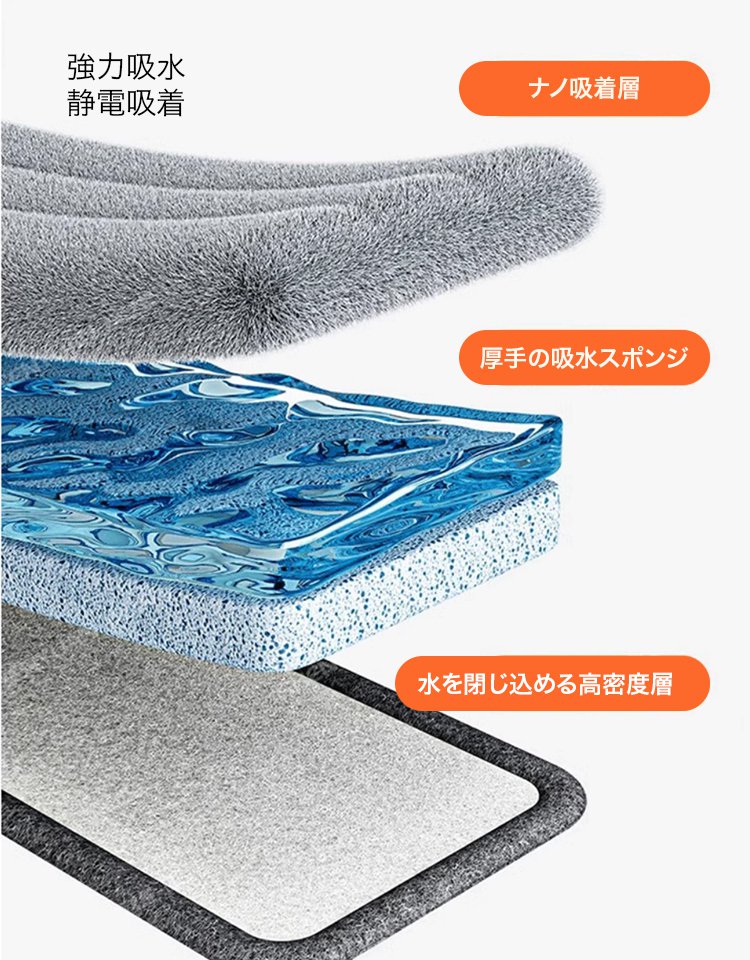 大型フローリングワイパー