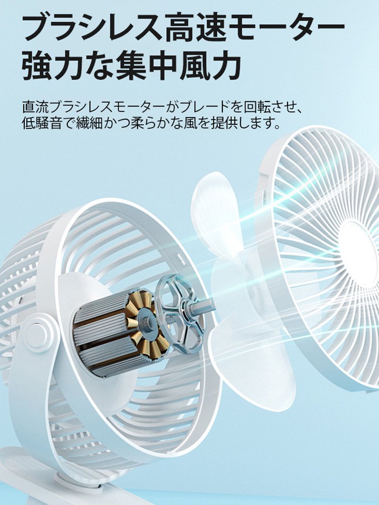 【クリップ式】USB小型静音ファンLEDライト付き
