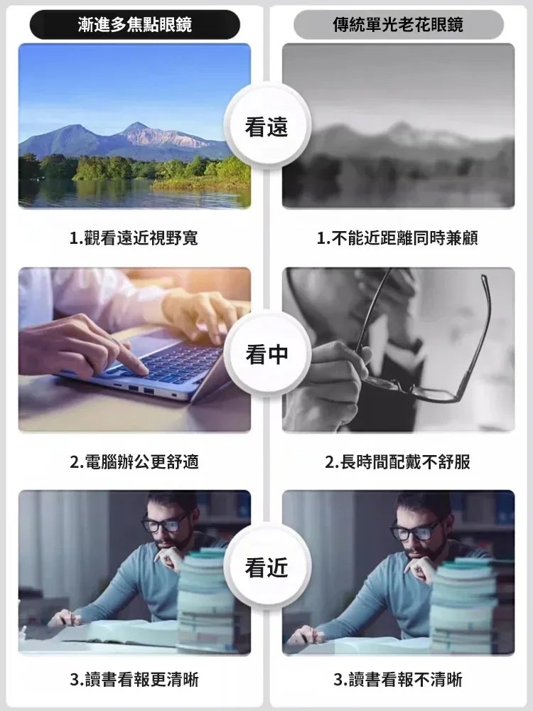 時尚鑽石切邊無框老花眼鏡