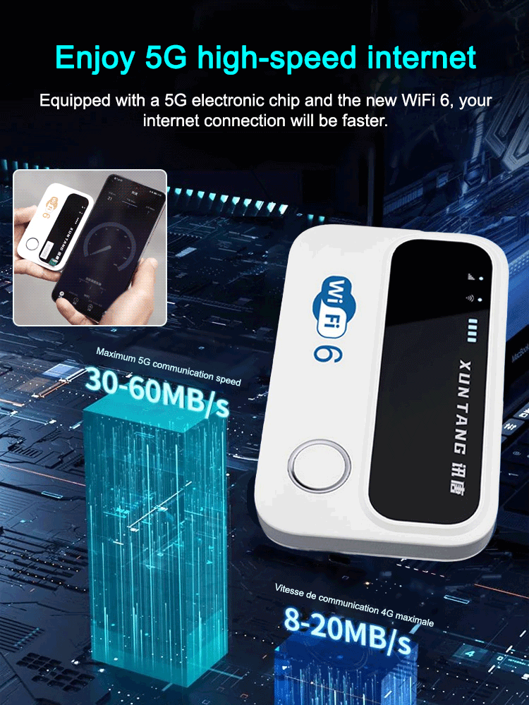 High-speed portable WIFI
