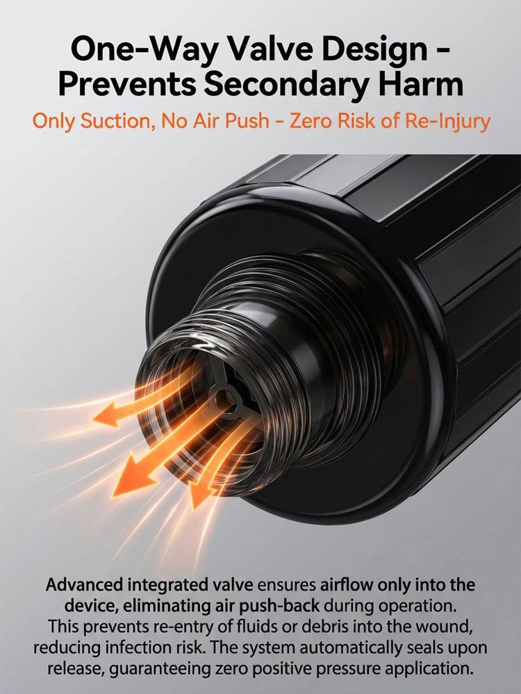 Heimlich Maneuver Anti-Choking Device