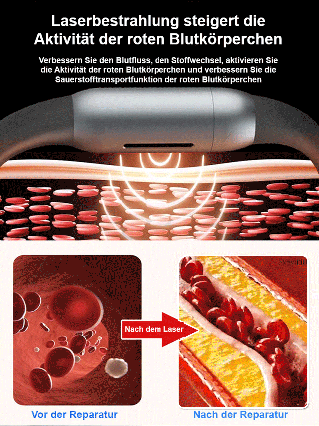 Intelligenter Blutzucker-Kontroll-Armband