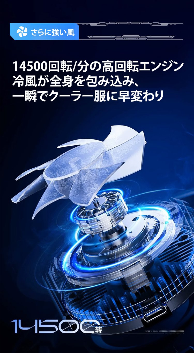 登山中に涼しさを保つ腰掛けファン