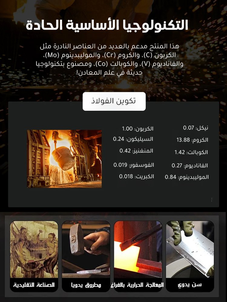 【لا حاجة لاستبدال السكين لمدة 20 سنة】 مجموعة سكاكين من التيتانيوم بنمط دمشقي مكونة من خمس قطع