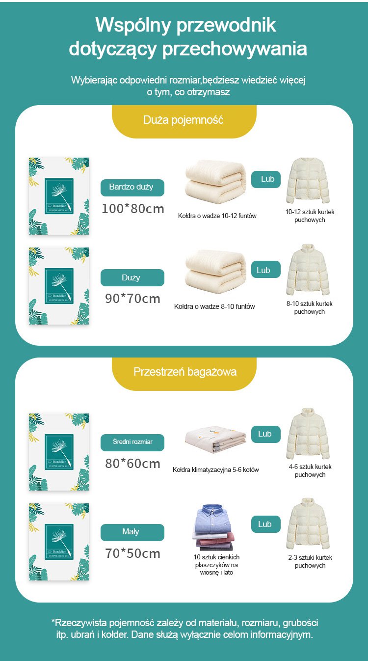 Worki próżniowe do ubrań i pościeli – oszczędzanie miejsca