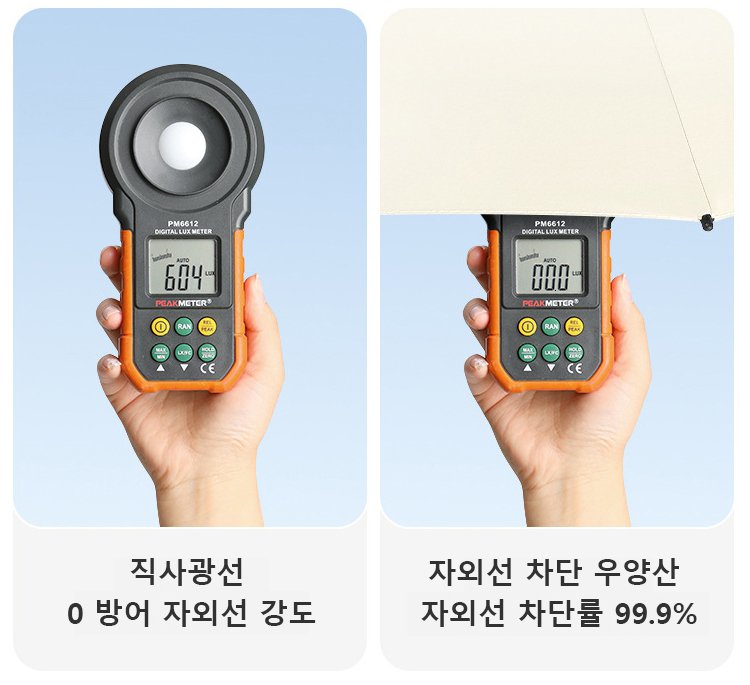 우양산을 사용하는 일상적인 모습