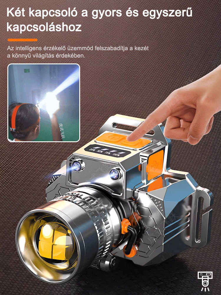 Fejre szerelhető érzékelős zoom zseblámpa