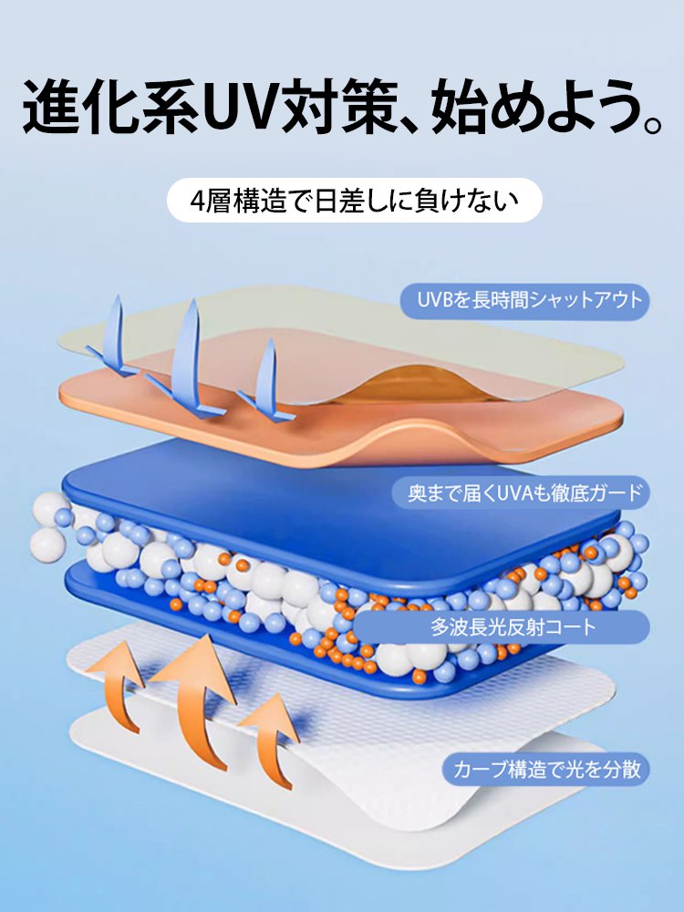 タトゥーデザインアームカバー