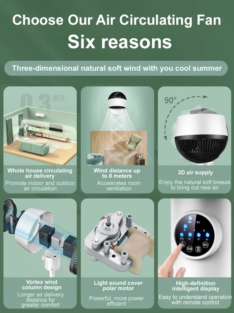 Camel's new floor standing air circulation fan