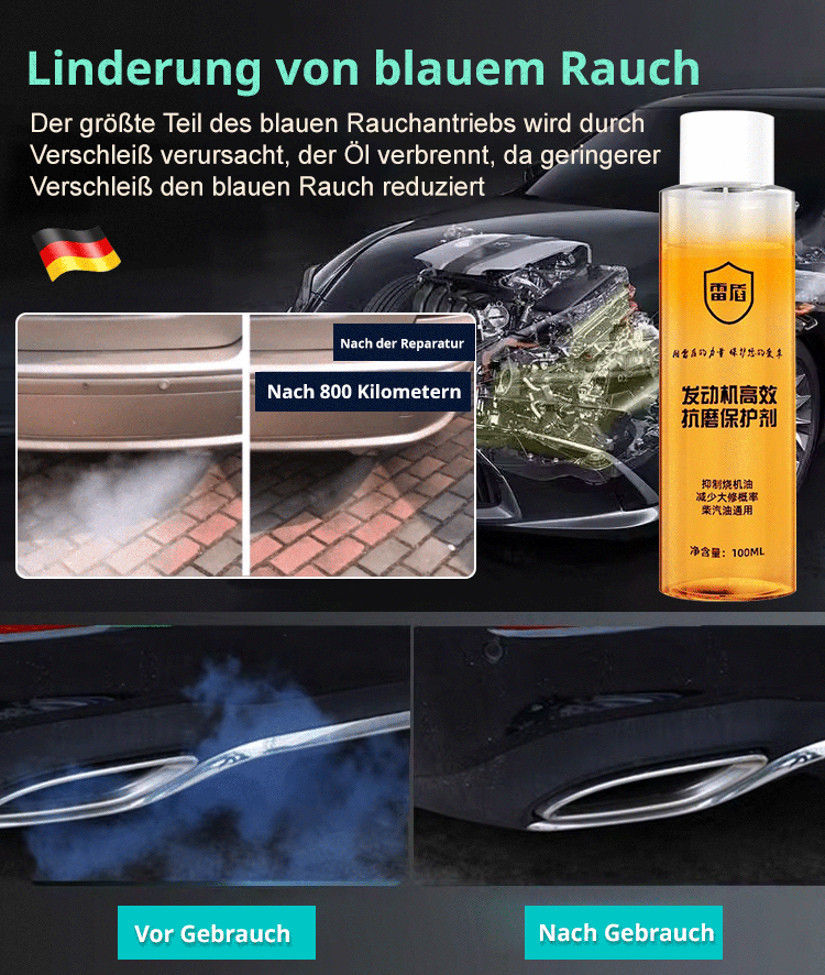 Hochwirksames Verschleißschutz- und Schutzmittel für Motoren