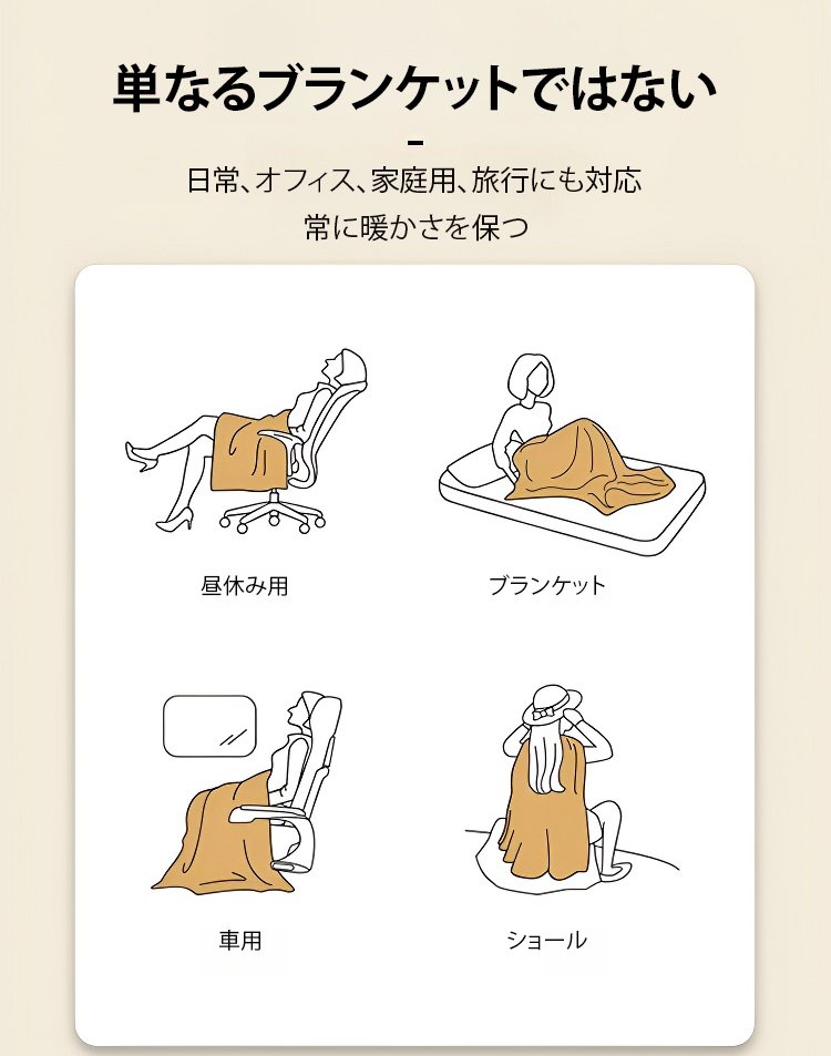 リラックスタイムにぴったりのシープボア毛布