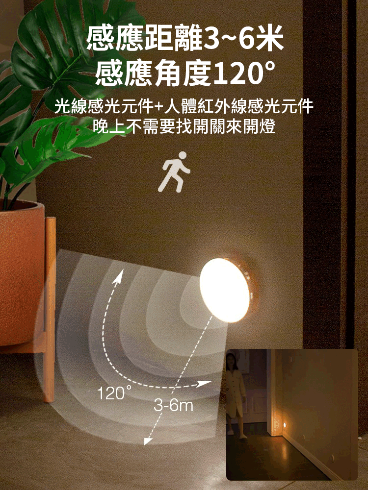 【2折熱賣好物，讓起夜不在摸黑~】人體感應磁吸小夜燈