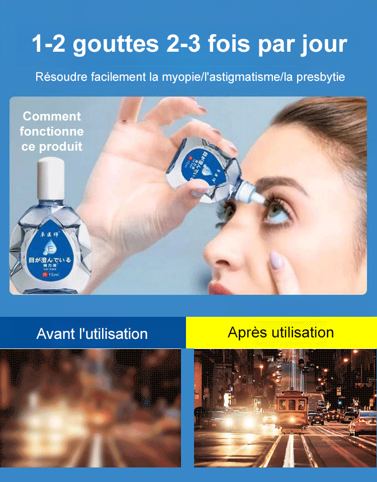 Correction oculaire instantanée pour une vision claire