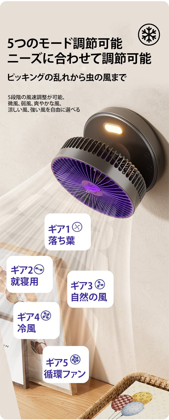 コンパクトサイズの卓上扇風機