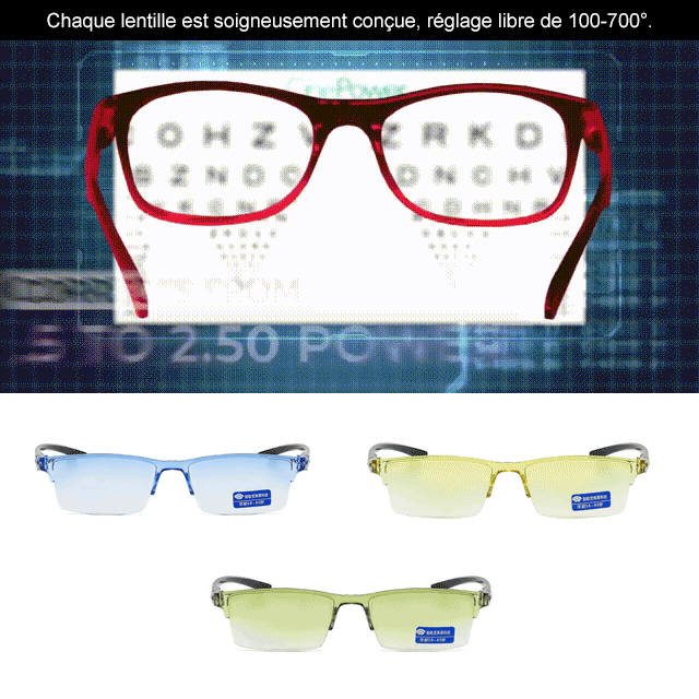 Nouveau zoom pour presbytes