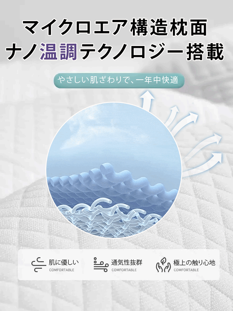 【96%の満足度を誇るSPA快眠整体枕】 まるでプロの整体師に首を支えられているような無重力感、一晩中続く頸椎SPA体験を提供します。
