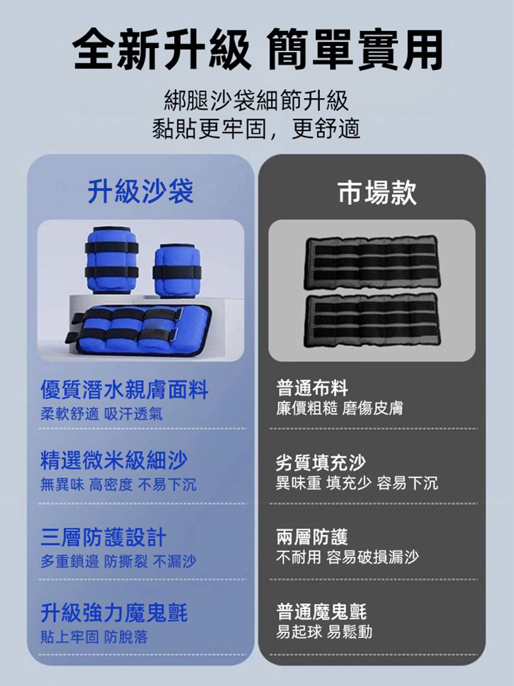 【腿腳更有力】中老年跑步負重訓練沙袋