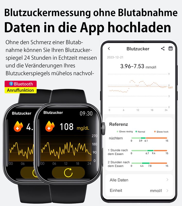Nicht-invasive, nadelfreie intelligente Glukose-Uhr