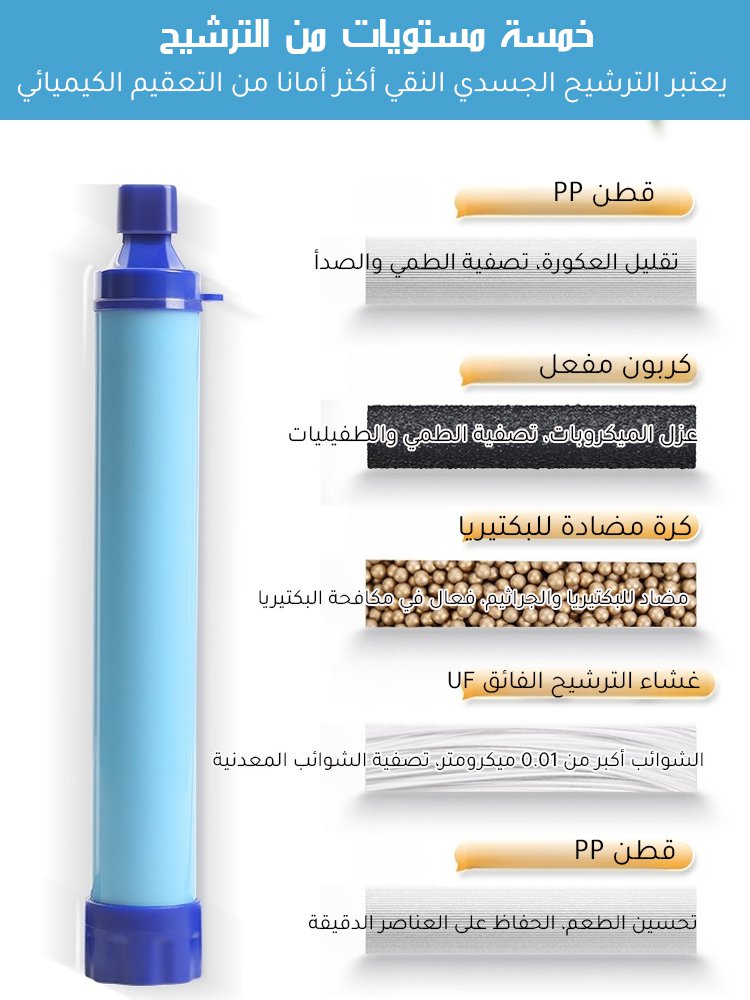 منقي متعدد الوظائف متوفر لمدة 30 عاما