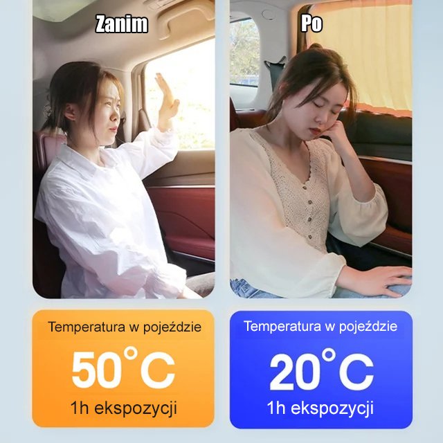 Zasłony przeciwsłoneczne do samochodu