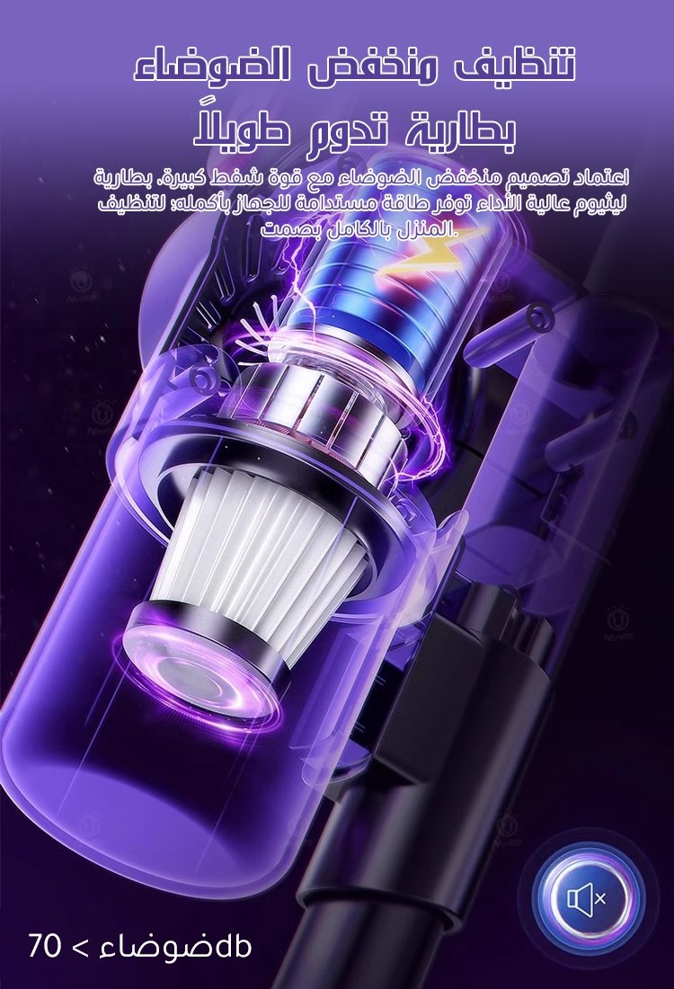 【آلة واحدة لتنظيف المنزل بالكامل】 مكنسة كهربائية لاسلكية 4 في 1 مع وظيفة إزالة العث