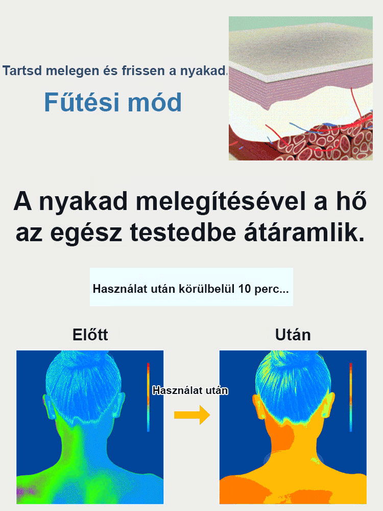 【Nincs szükség drága kezelésre】 Többfunkciós masszírozó