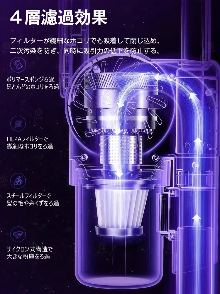 モップ掛け＆ゴミ吸引の2役in1掃除機