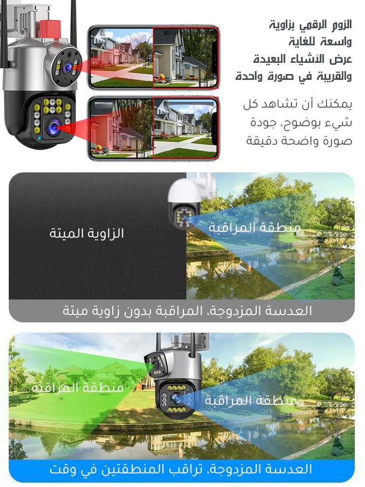 كاميرا مراقبة ذات عدستين وإنذار تلقائي(حراسة المنزل)