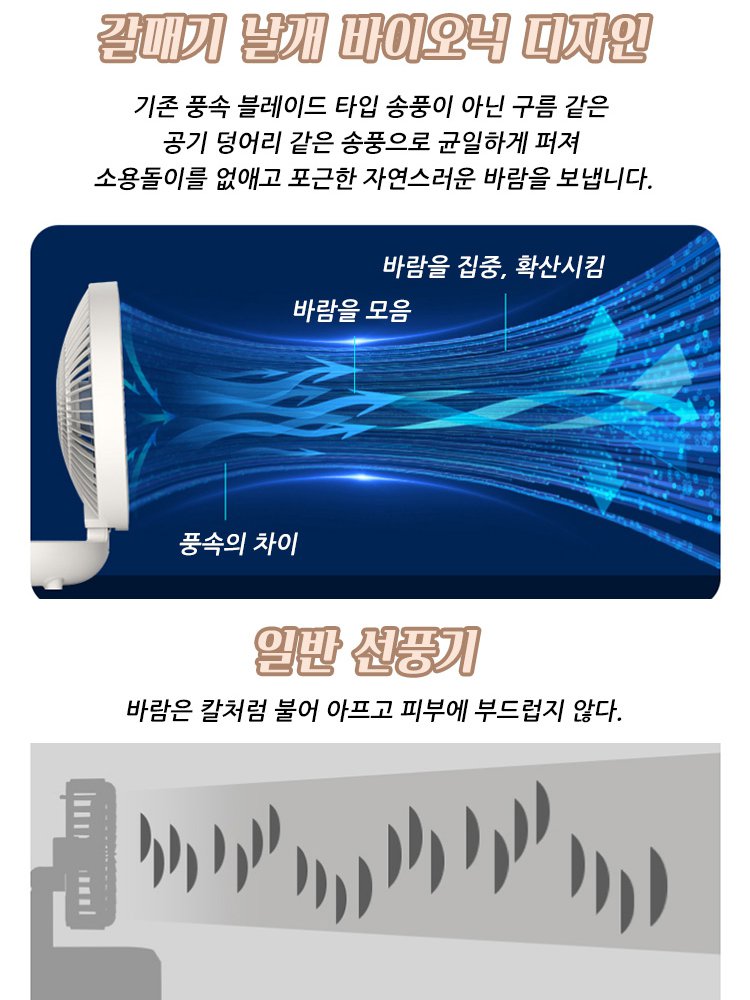 【✨️에어컨보다 더 시원함】벽걸이 접이식 선풍기❤️3단계 풍속 조절 가능|내장형 작은 야간 조명|한 번 충전으로 일주일 사용 가능