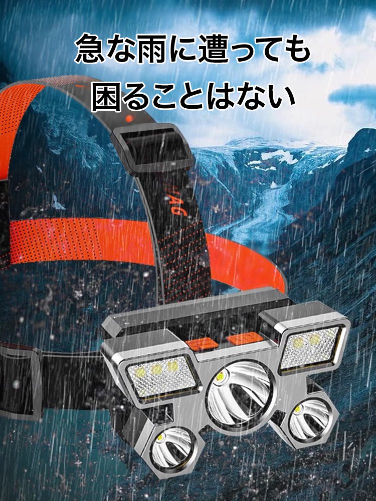 超高輝度ヘッドライト