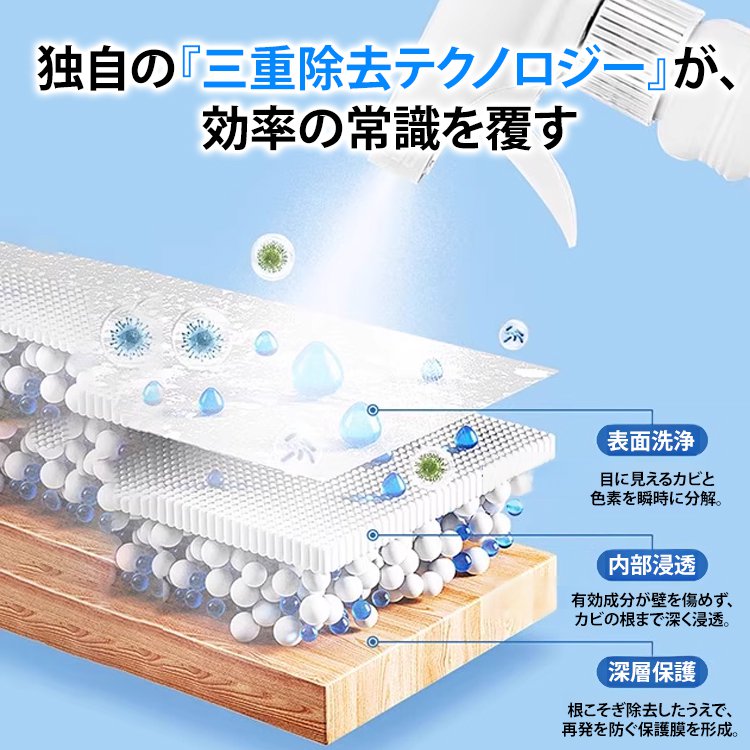 「プロも愛用」薬剤メーカーと共同開発のカビ取りスプレー