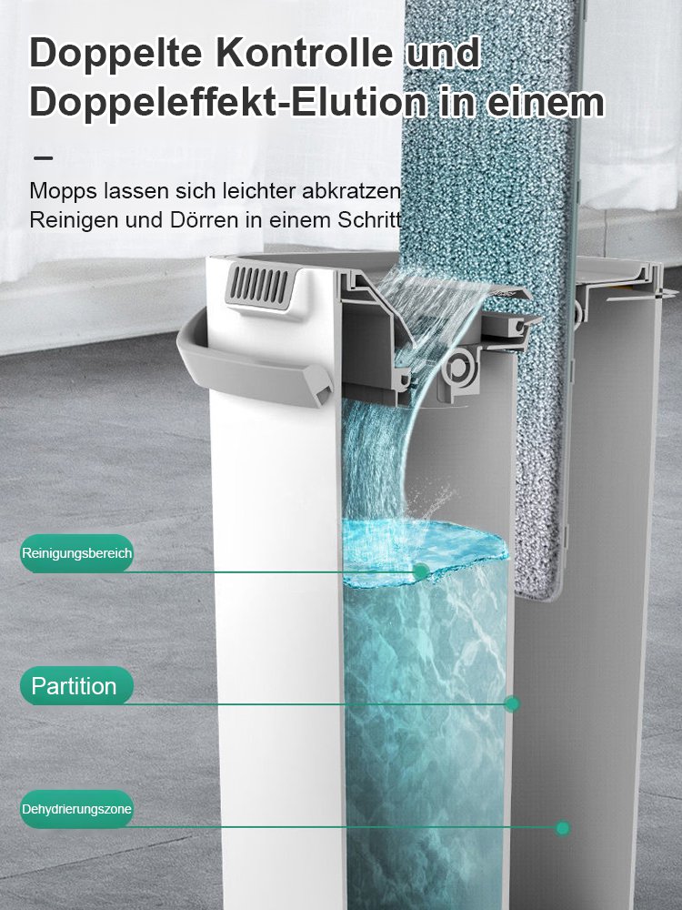 Selbstreinigendes, handwaschfreies Mopp-Set