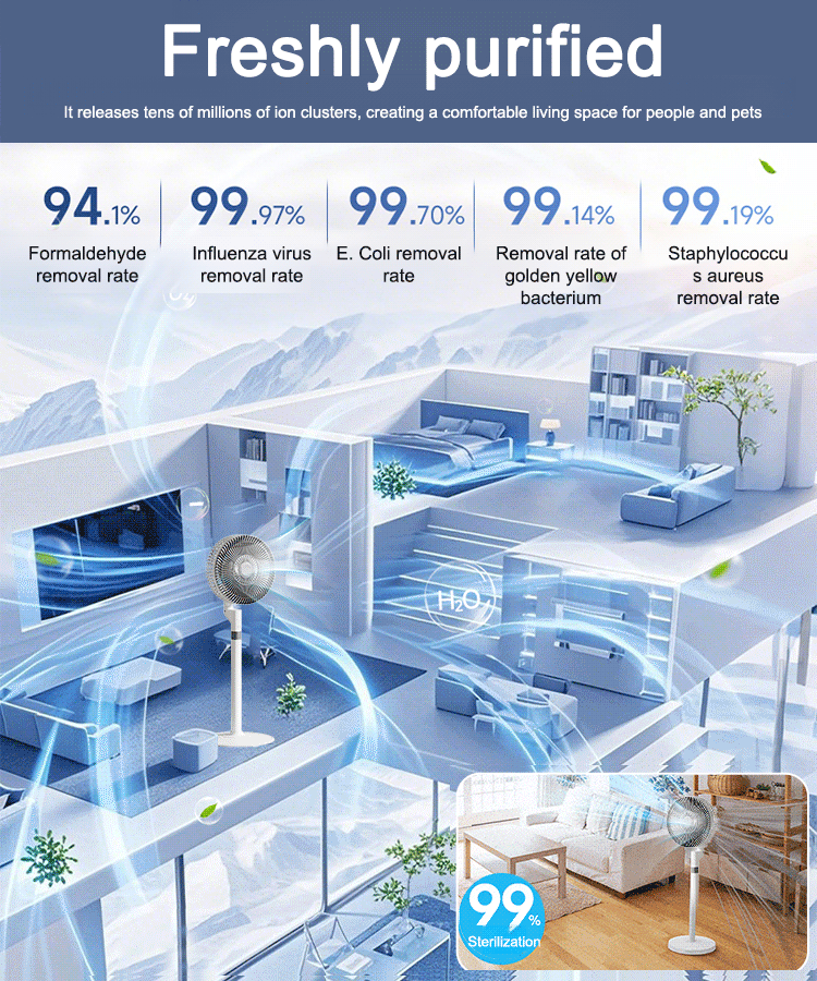 New floor-standing silent circulation fan
