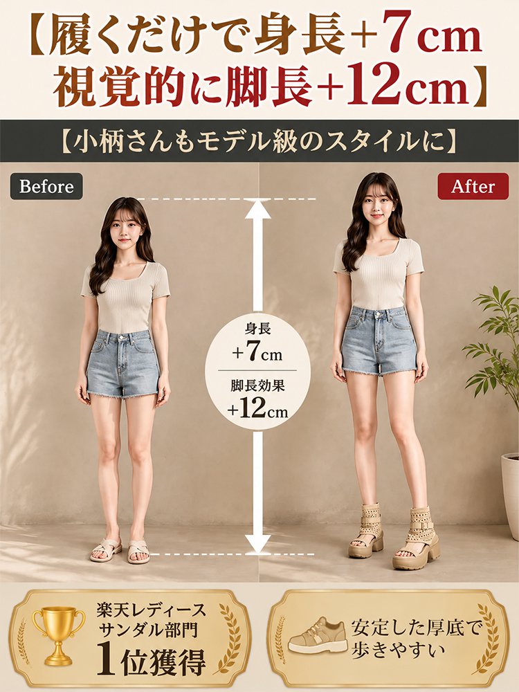 レディース美脚厚底ローマサンダル